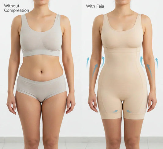 Comparison of compression garment with and without a faja on a person.