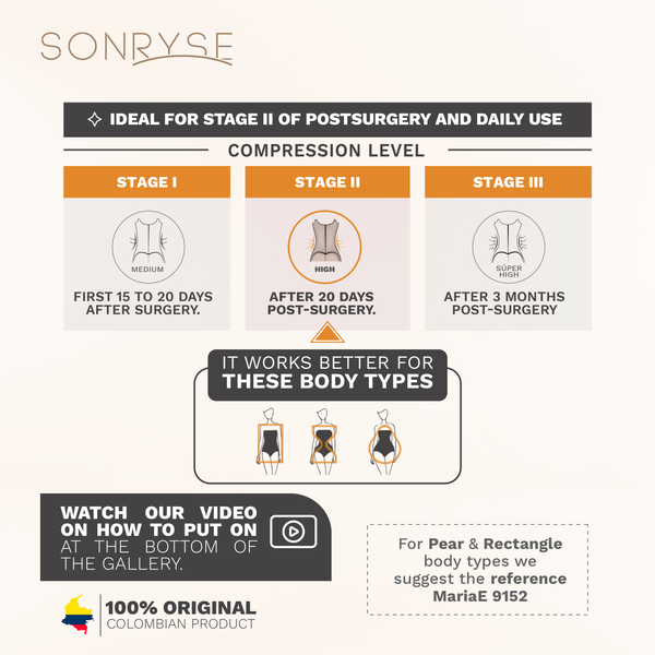 Buy SonryseFajas Colombianas Post Surgery High Compression Stage 2 Faja Lipo  360 Tummy Tuck Online at desertcartKUWAIT